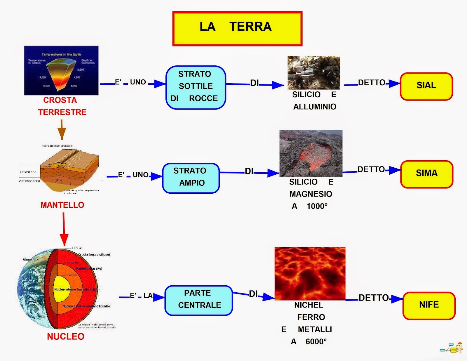 Siccome spesso è necessario fare la prevenzione da vermi alla persona